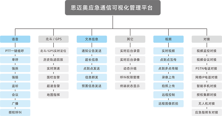 1642147988182467.png 平臺功能.png